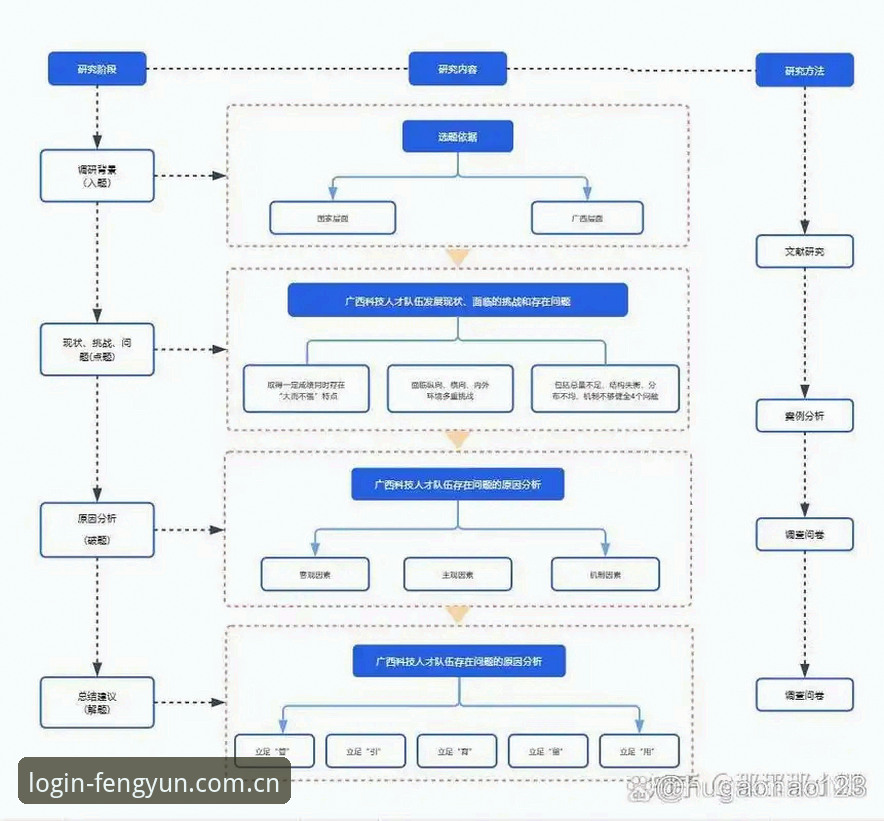 风云体育中国官网使用教程：从下载安装到数据分析全流程操作指南