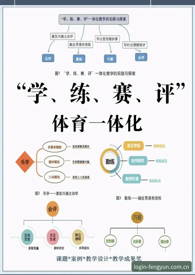 资深用户分享：风云体育平台实战功能全解析，靠不靠谱看完就懂