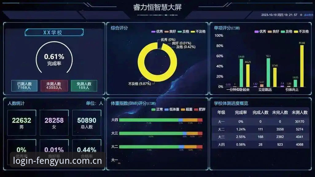 风云体育好用吗？移动端体育数据助手的全面深度分析